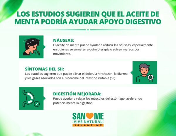 100% puro, grado premium aceite esencial de menta (mentha piperita)