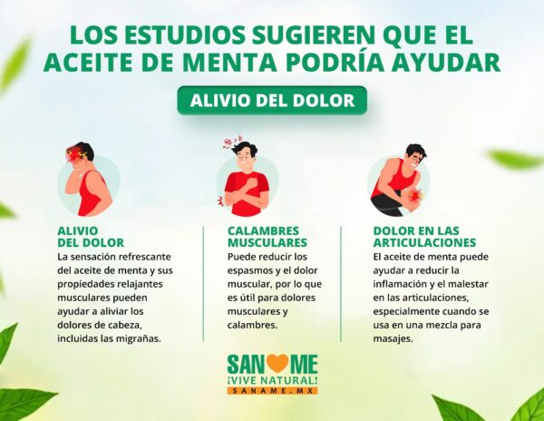 100% puro, grado premium aceite esencial de menta (mentha piperita)